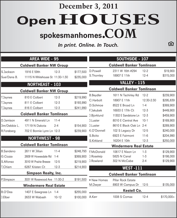 SpokesmanHomes.com Open Houses